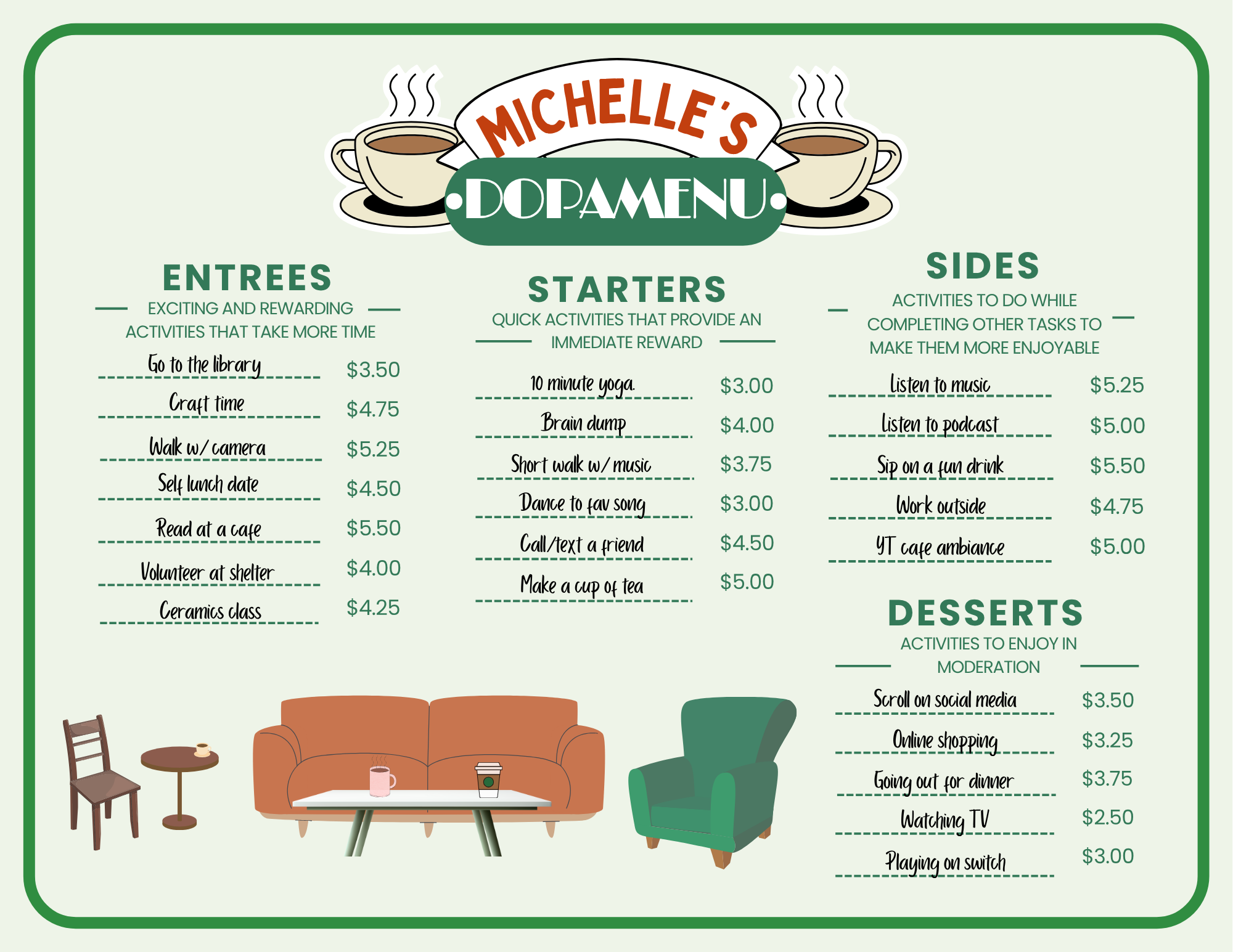 FRIENDS Central Perk Dopamine Menu (Digital Download)