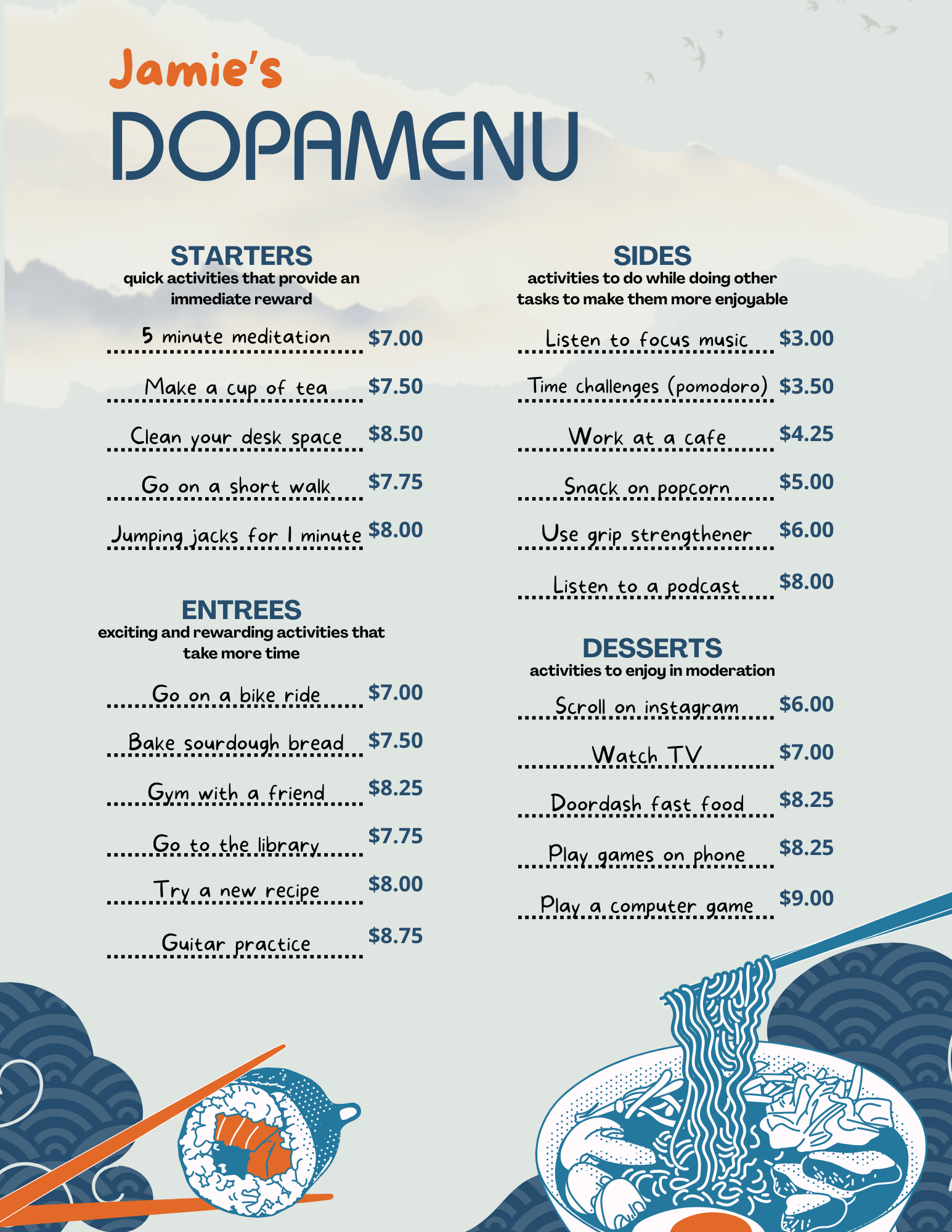 Sushi Dopamine Menu (Digital Download)